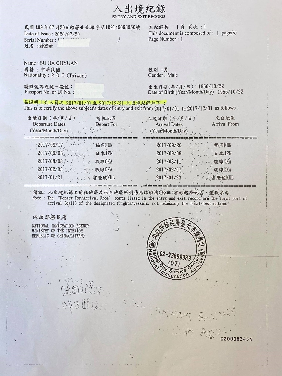 總統府秘書長蘇嘉全公佈2017年出入境資料。 圖:蘇嘉全臉書 總統府秘書長蘇嘉全公佈2017年出入境資料。 圖:蘇嘉全臉書