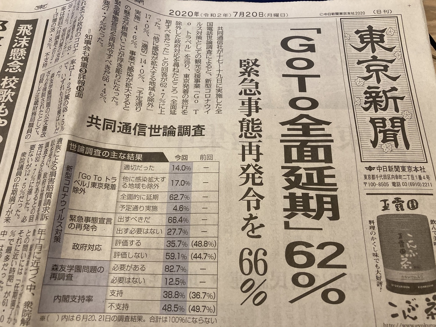 共同社調查顯示6成以上民眾希望go to全面延期。 圖:翻攝自東京新聞 共同社調查顯示6成以上民眾希望go to全面延期。 圖:翻攝自東京新聞