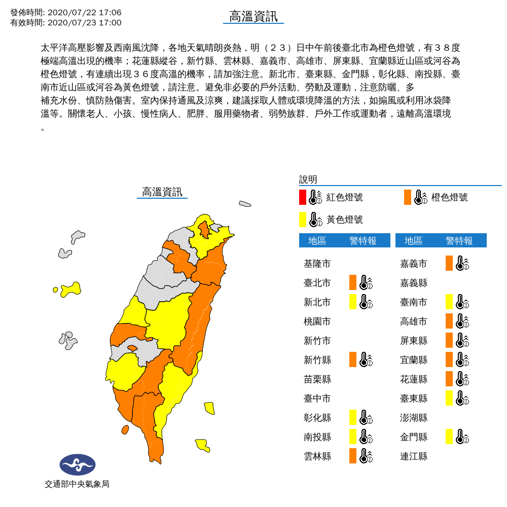 氣象局表示,今日全台普遍高溫,對8縣市發出橙色警報。 圖:中央氣象局/提供 氣象局表示,今日全台普遍高溫,對8縣市發出橙色警報。 圖:中央氣象局/提供