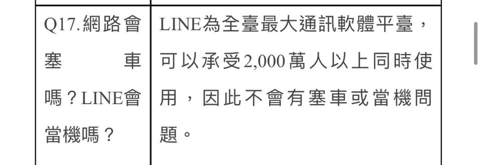 網友截圖打臉客委會問答集,指出民眾完全不用擔心網頁塞車或當機的問題,不料真實情況卻是塞爆。 圖:擷取自客委會官網 網友截圖打臉客委會問答集,指出民眾完全不用擔心網頁塞車或當機的問題,不料真實情況卻是塞爆。 圖:擷取自客委會官網