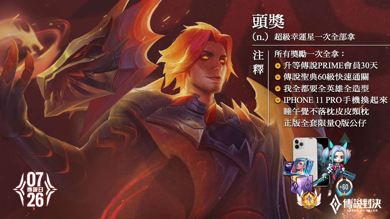 全新「烈火祈願」獎勵活動多提供項好禮,參加的玩家還有機會一人獨得 60 萬大獎 全新「烈火祈願」獎勵活動多提供項好禮,參加的玩家還有機會一人獨得 60 萬大獎