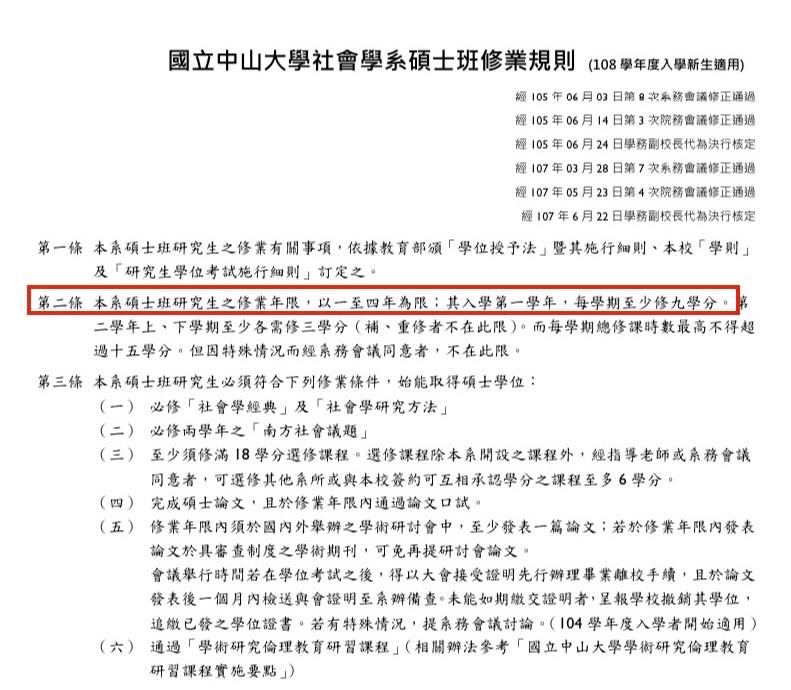 中山大學社會所修業規定。 圖:翻攝自李德維臉書 中山大學社會所修業規定。 圖:翻攝自李德維臉書