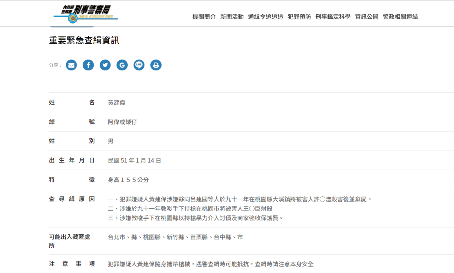 十大通緝犯黃建偉相關資料。 圖:截自內政部警政署刑事警察局官網 十大通緝犯黃建偉相關資料。 圖:截自內政部警政署刑事警察局官網