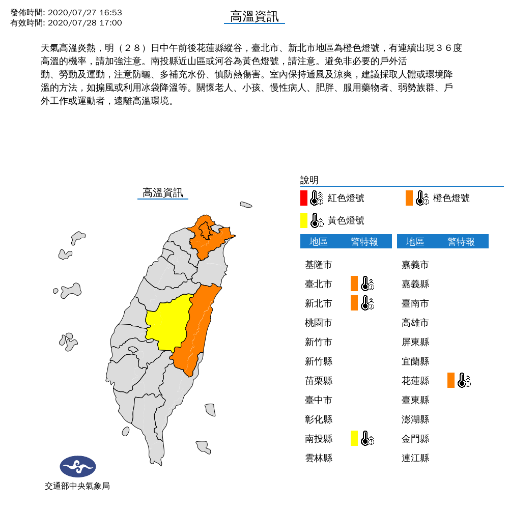 中央氣象局預測,各地高溫普遍在攝氏33至26度。 圖:中央氣象局/提供 中央氣象局預測,各地高溫普遍在攝氏33至26度。 圖:中央氣象局/提供