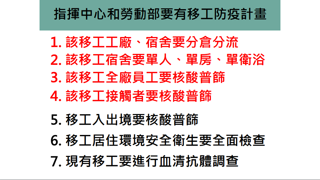 台大公衛今(28)日表示,台灣社區仍持續有無症狀個案的威脅,並提出7點移工防疫計畫。 圖:台大公衛/提供 台大公衛今(28)日表示,台灣社區仍持續有無症狀個案的威脅,並提出7點移工防疫計畫。 圖:台大公衛/提供