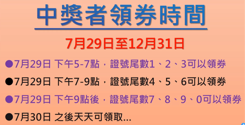 客庄券領券時間 圖:取自客委會臉書 客庄券領券時間 圖:取自客委會臉書