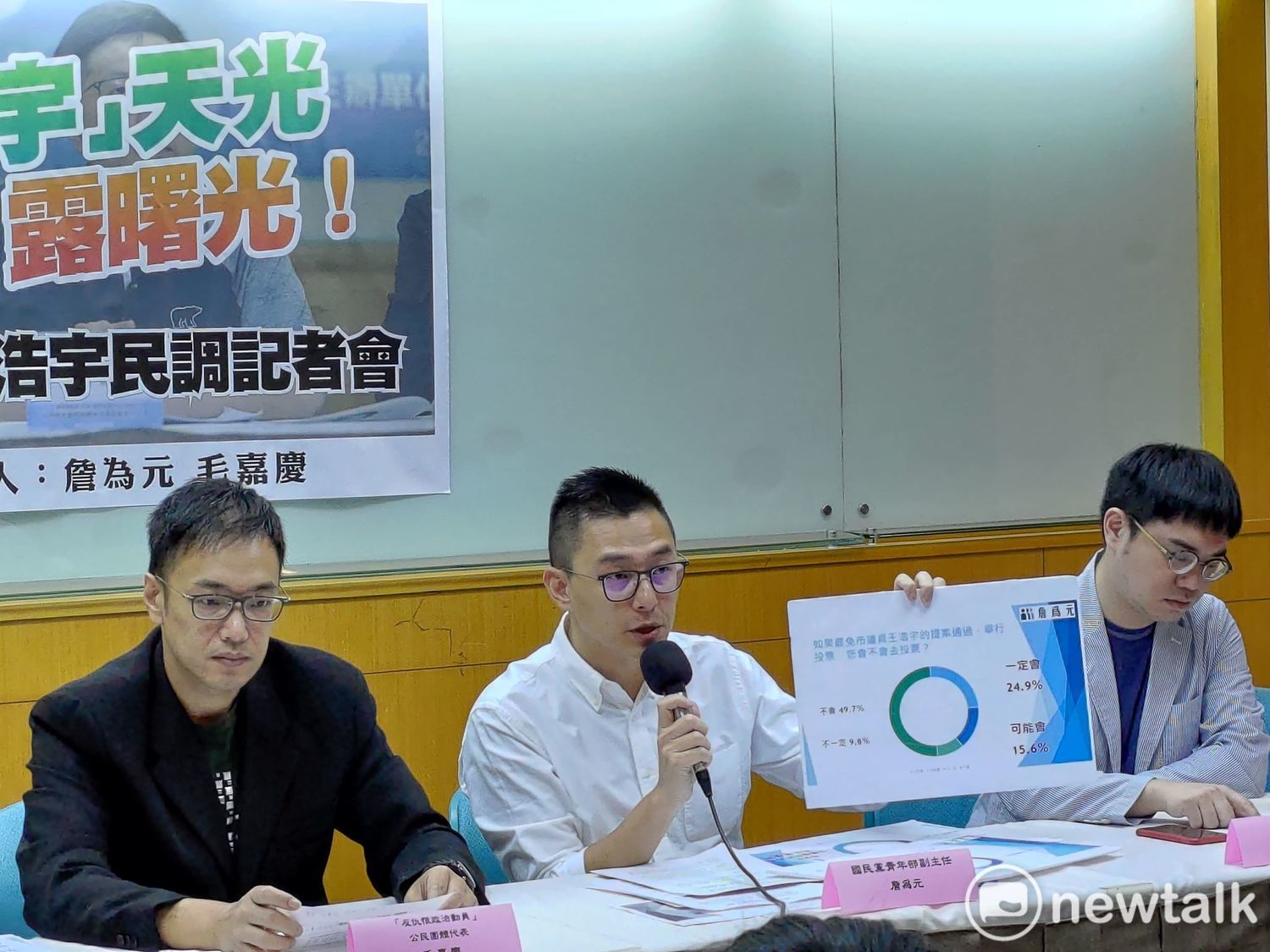 國民黨青年部副主任詹為元與罷王發起唐平榮等人共同主持罷王民調記者會。 圖:黃建豪/攝 國民黨青年部副主任詹為元與罷王發起唐平榮等人共同主持罷王民調記者會。 圖:黃建豪/攝
