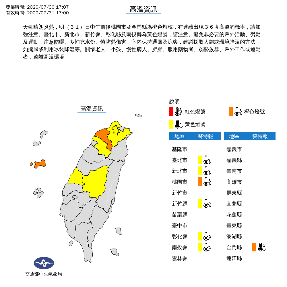 全台高溫持續,有7縣市拉警報。 圖:中央氣象局/提供 全台高溫持續,有7縣市拉警報。 圖:中央氣象局/提供