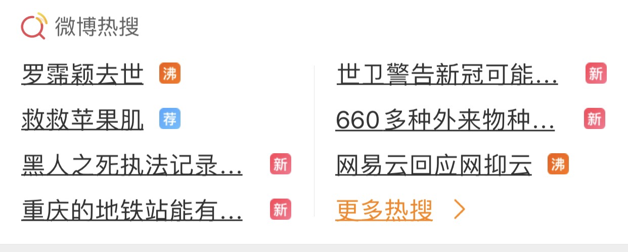羅霈穎的過世消息登上今日中國微博熱搜地1名。 圖:翻攝微博 羅霈穎的過世消息登上今日中國微博熱搜地1名。 圖:翻攝微博