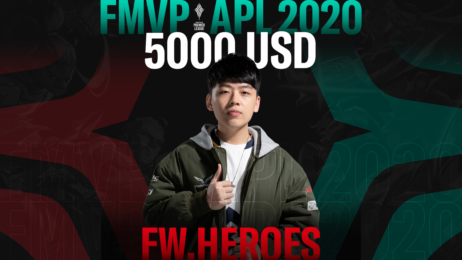 FW的Heroes以出色表現被選為2020 APL的FMVP 圖:Garena/提供 FW的Heroes以出色表現被選為2020 APL的FMVP 圖:Garena/提供