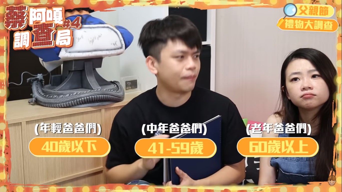 蔡阿嘎分別針對3段不同年齡層的爸爸做問券調查。 圖:擷取YouTube 蔡阿嘎分別針對3段不同年齡層的爸爸做問券調查。 圖:擷取YouTube