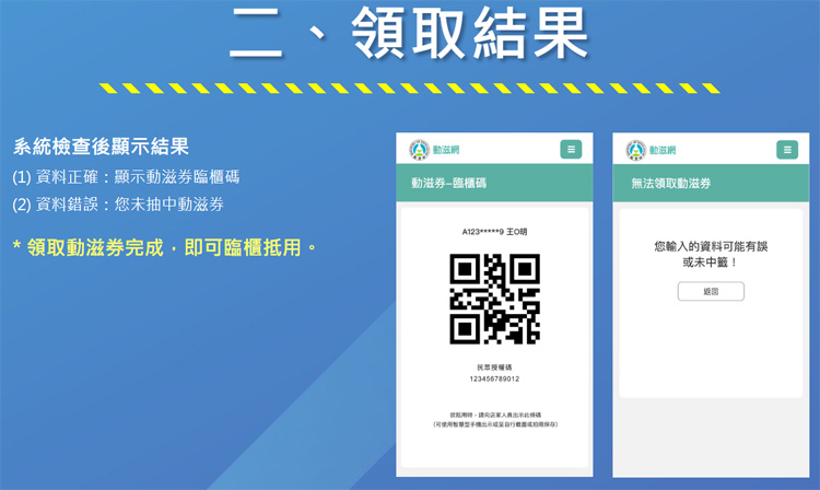 領取動滋券流程2 圖:教育部/提供 領取動滋券流程2 圖:教育部/提供