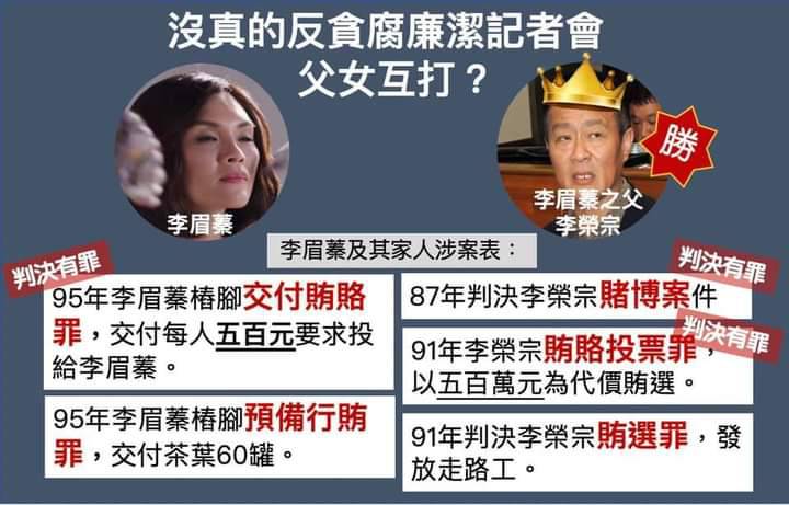 國民黨大喊高雄「反貪腐」  綠營: 史上最大笑話