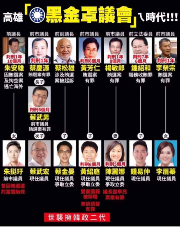 綠營指控擁韓政二代 圖:擷取自黃文益臉書 綠營指控擁韓政二代 圖:擷取自黃文益臉書