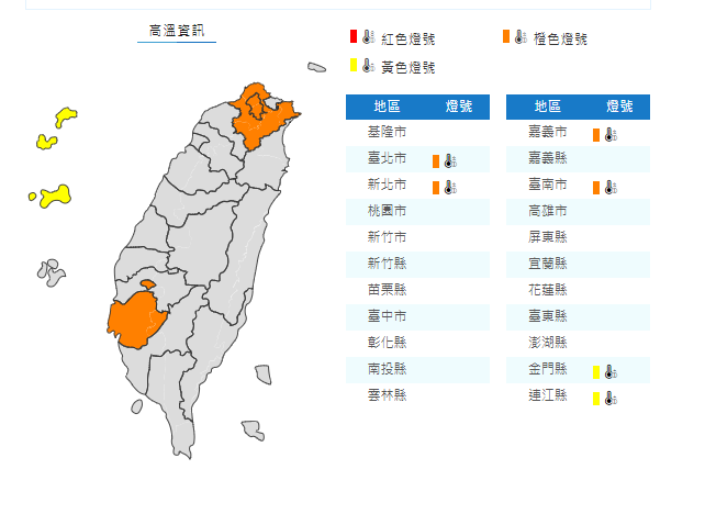 高溫特報範圍:台北市、新北市、嘉義市、台南市、金門縣、連江縣。 圖:取自中央氣象局官網 高溫特報範圍:台北市、新北市、嘉義市、台南市、金門縣、連江縣。 圖:取自中央氣象局官網