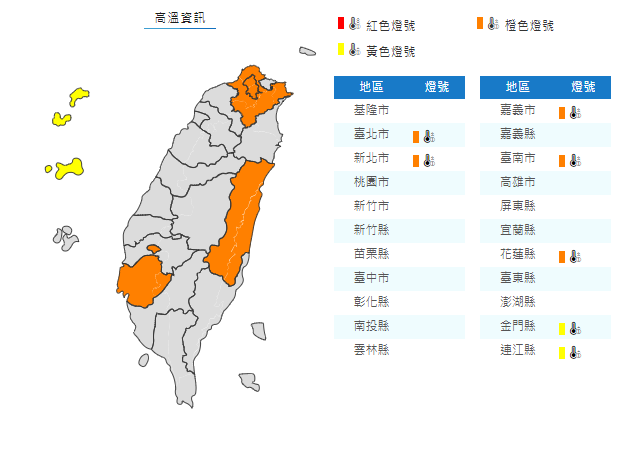高溫特報範圍:台北市、新北市、嘉義市、台南市、花蓮縣、金門縣、連江縣。 圖:取自中央氣象局官網 高溫特報範圍:台北市、新北市、嘉義市、台南市、花蓮縣、金門縣、連江縣。 圖:取自中央氣象局官網