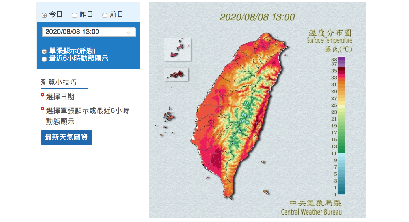 高溫特報！全台7縣市高溫上看36度  注意補充水分