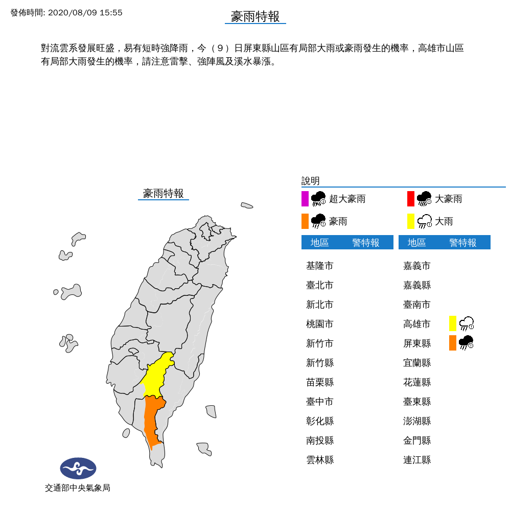 快訊》對流雨彈升級！屏東豪雨特報 慎防雷擊強陣風