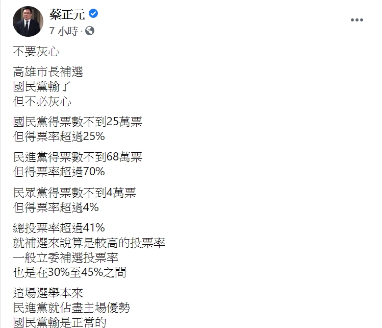 國民黨前立委蔡正元在臉書呼籲國民黨別灰心,稱藍鐵票有1/4。 圖:翻攝自蔡正元臉書。 國民黨前立委蔡正元在臉書呼籲國民黨別灰心,稱藍鐵票有1/4。 圖:翻攝自蔡正元臉書。