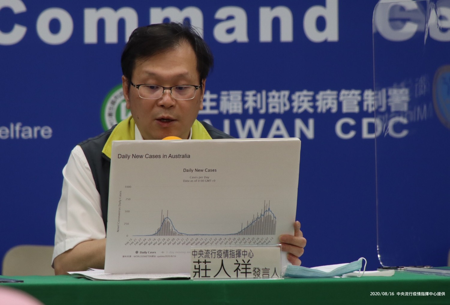 武漢肺炎》確診馬國男疑在台染疫？！莊人祥：活動都在北部已匡列5位密切接觸者