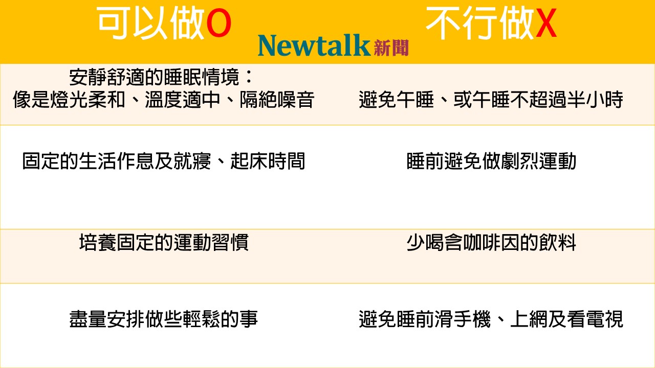 驚！台灣慢性失眠症患者竟高達10.7%  專家親授良好睡眠習慣