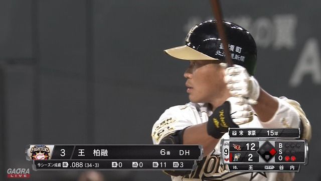日職／王柏融4打數掛蛋　栗山監督：相信他是好打者