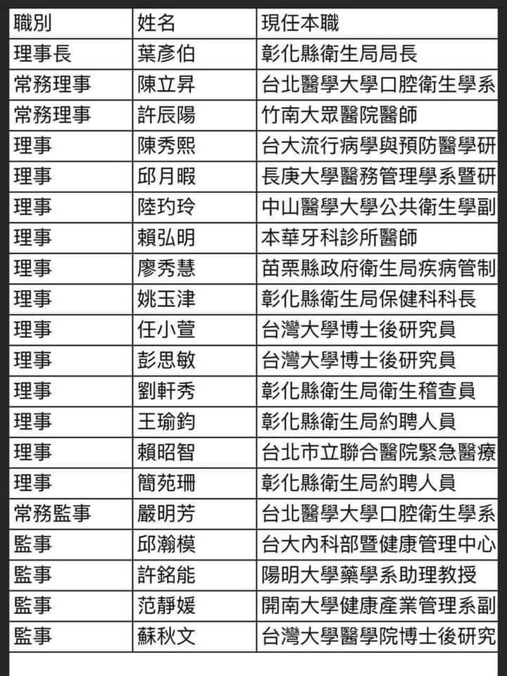 焦糖哥哥公布社團法人台灣篩檢學會的成員名單,要大家看看裡面有多少彰化縣政府的人。 圖:翻攝臉書粉絲專頁 焦糖哥哥公布社團法人台灣篩檢學會的成員名單,要大家看看裡面有多少彰化縣政府的人。 圖:翻攝臉書粉絲專頁