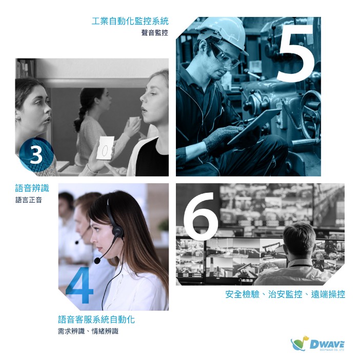 各產業都有聲音資訊可應用的場域。 圖:創夢市集/提供 各產業都有聲音資訊可應用的場域。 圖:創夢市集/提供