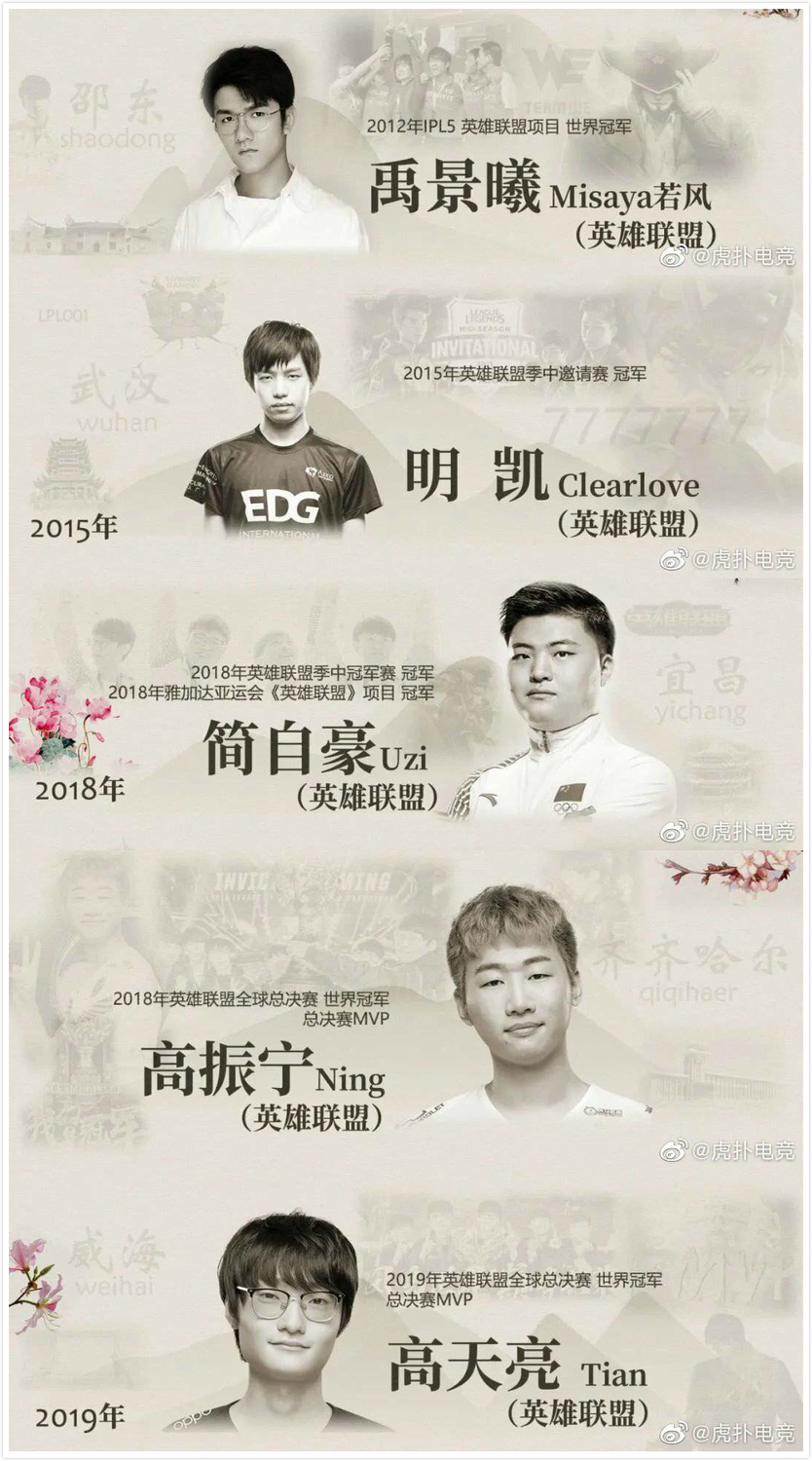 中國電競名人堂《英雄聯盟》部份榜單 圖:翻攝自 人民電競 微博 中國電競名人堂《英雄聯盟》部份榜單 圖:翻攝自 人民電競 微博