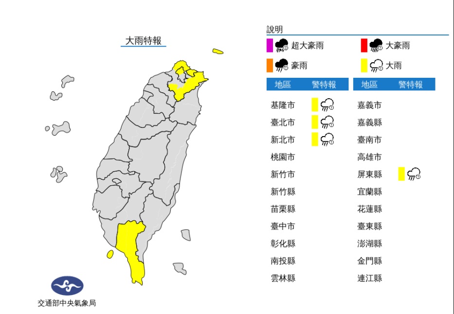 巴威颱風甩尾！北北基屏大雨特報 宜蘭高溫亮黃燈