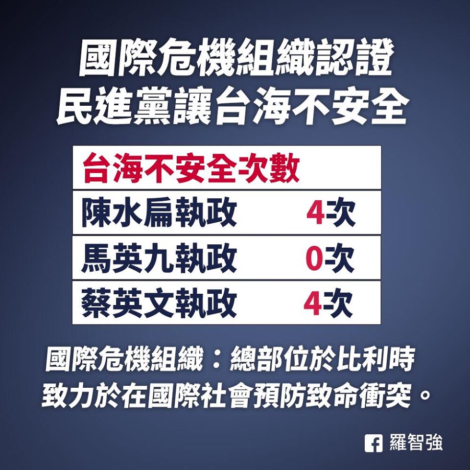 力挺馬英九捍衛台灣安全  羅智強:民進黨把台灣人民生命當成籌碼