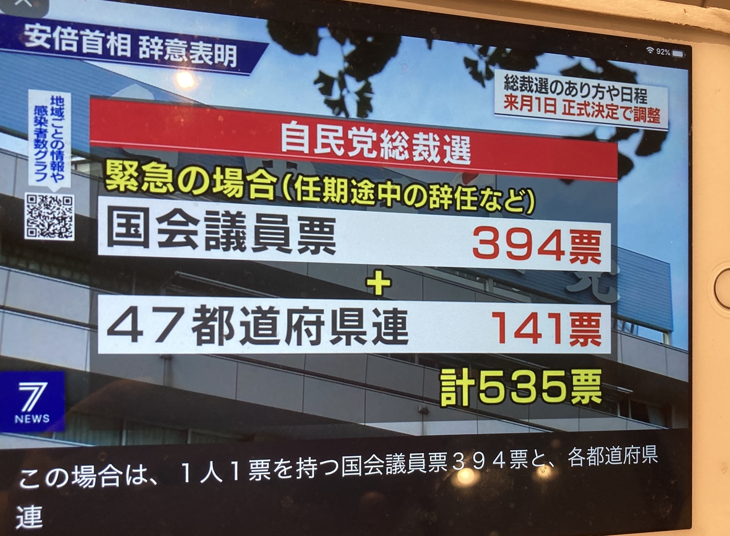 這次安倍是唐突辭職的,因此會採取這種緊急時的簡易選舉法,對有黨員支持的石破茂最不利。 圖:翻攝自NHK 這次安倍是唐突辭職的,因此會採取這種緊急時的簡易選舉法,對有黨員支持的石破茂最不利。 圖:翻攝自NHK