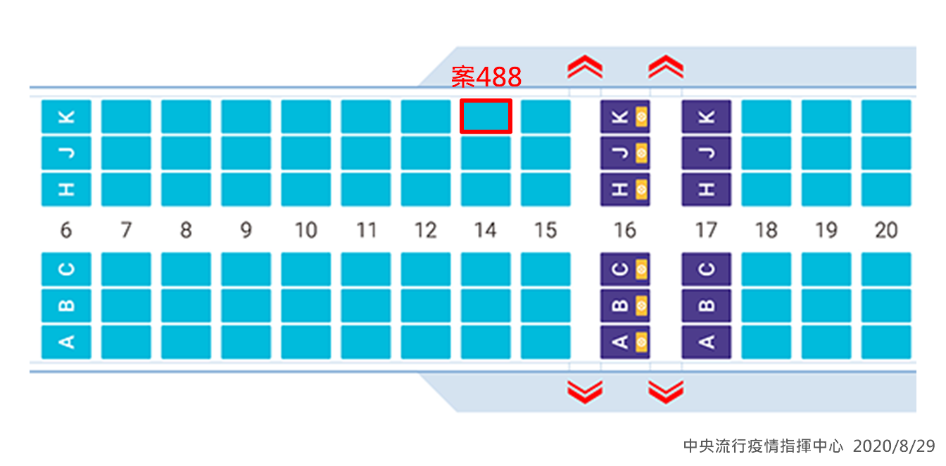 案488機艙座位圖。 圖:中央流行疫情指揮中心/提供 案488機艙座位圖。 圖:中央流行疫情指揮中心/提供