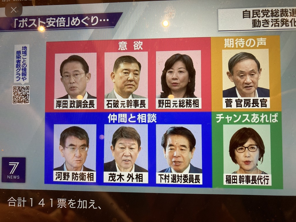 雖然許多人表示要出馬角逐,但若無黨員投票,就不會有黑馬出現,菅義偉將穩穩接班。 圖:攝自30日NHK新聞 雖然許多人表示要出馬角逐,但若無黨員投票,就不會有黑馬出現,菅義偉將穩穩接班。 圖:攝自30日NHK新聞