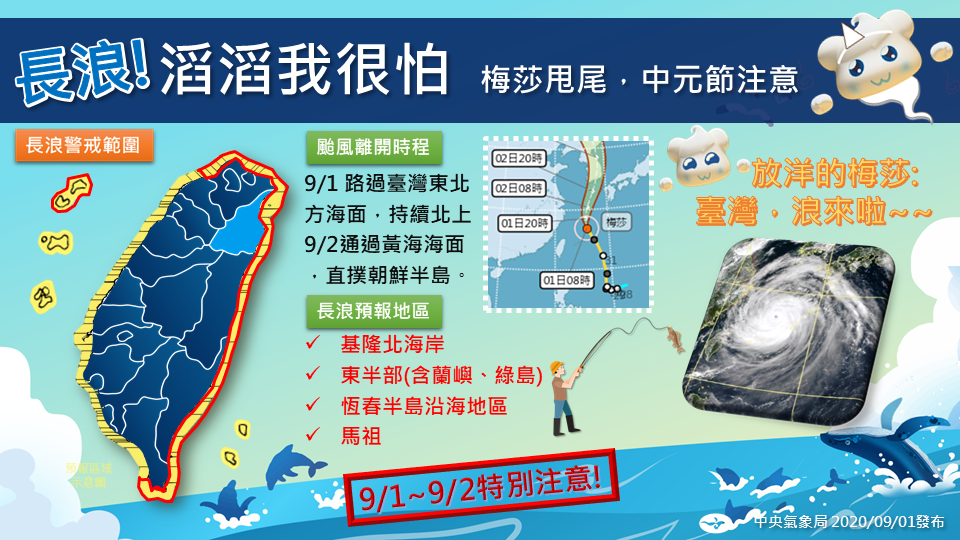 因受梅莎颱風影響,台灣東部沿岸有長浪發生機率。 圖:中央氣象局/提供 因受梅莎颱風影響,台灣東部沿岸有長浪發生機率。 圖:中央氣象局/提供