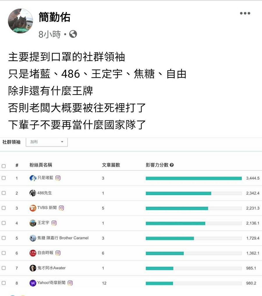 數位諸葛亮嘆林明進被「往死裡打」 網反酸：丞相又站錯邊