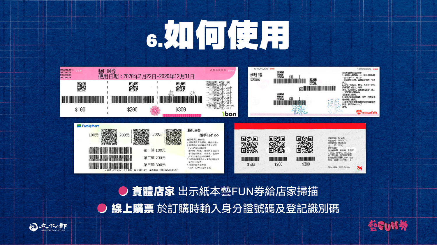 消費時只要出示「紙本藝FUN券」讓店家掃取QR Code或條碼。 圖:文化部/提供 消費時只要出示「紙本藝FUN券」讓店家掃取QR Code或條碼。 圖:文化部/提供