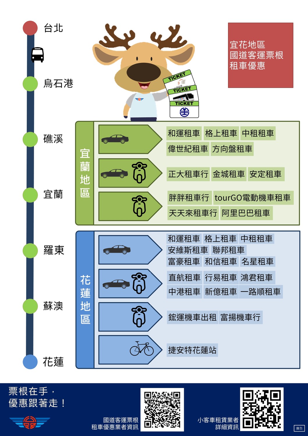 疏運海報。 圖:公路總局/提供 疏運海報。 圖:公路總局/提供
