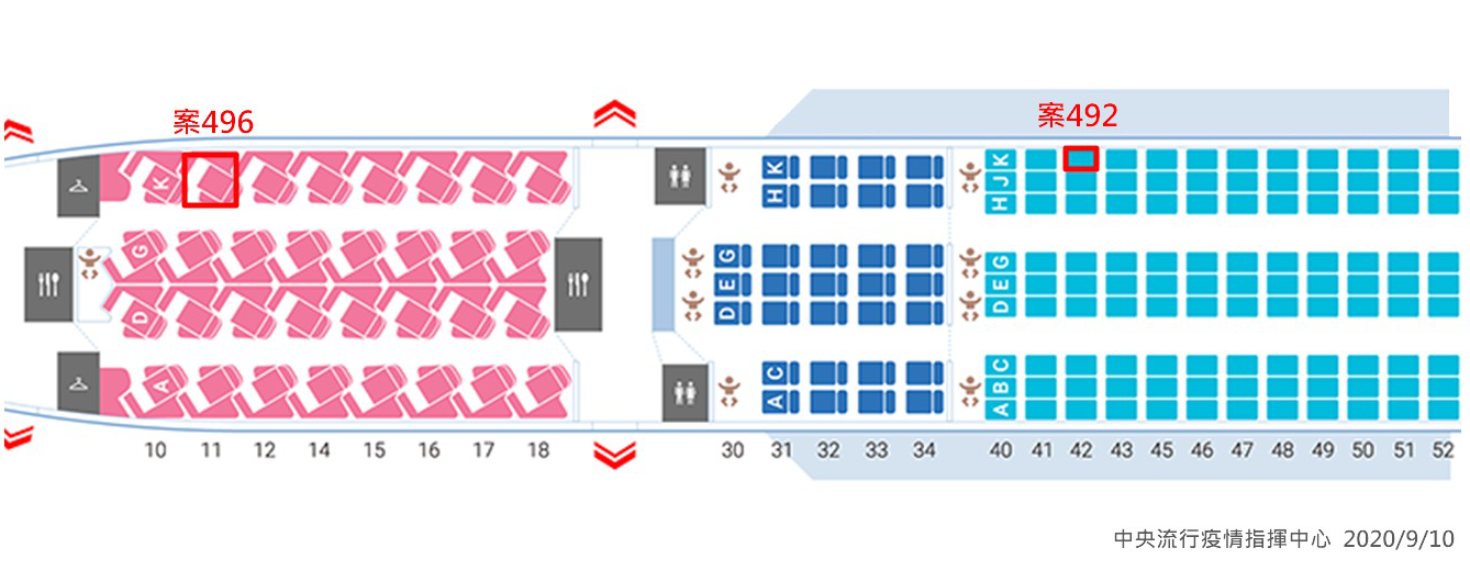 案496和案492飛機座位圖。 圖:中央流行疫情指揮中心/提供 案496和案492飛機座位圖。 圖:中央流行疫情指揮中心/提供