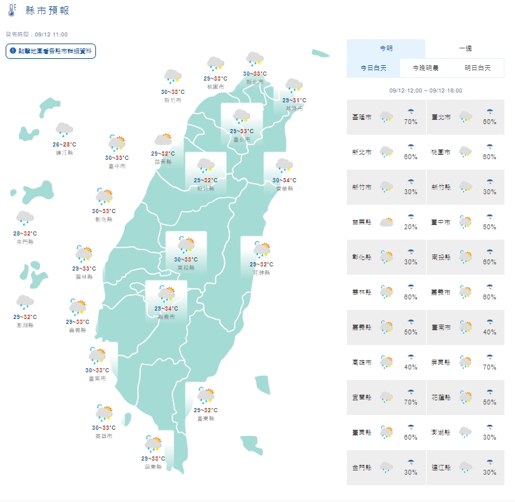 今(12日)全台各地氣候圖。 圖:翻攝自 中央氣象局 官網 今(12日)全台各地氣候圖。 圖:翻攝自 中央氣象局 官網