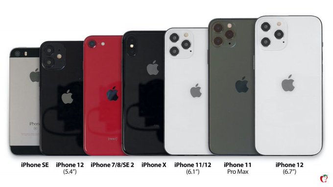 iPhone 12外觀及性能已引發各界預測、討論。 圖:翻攝自 MacRumors 推特 iPhone 12外觀及性能已引發各界預測、討論。 圖:翻攝自 MacRumors 推特