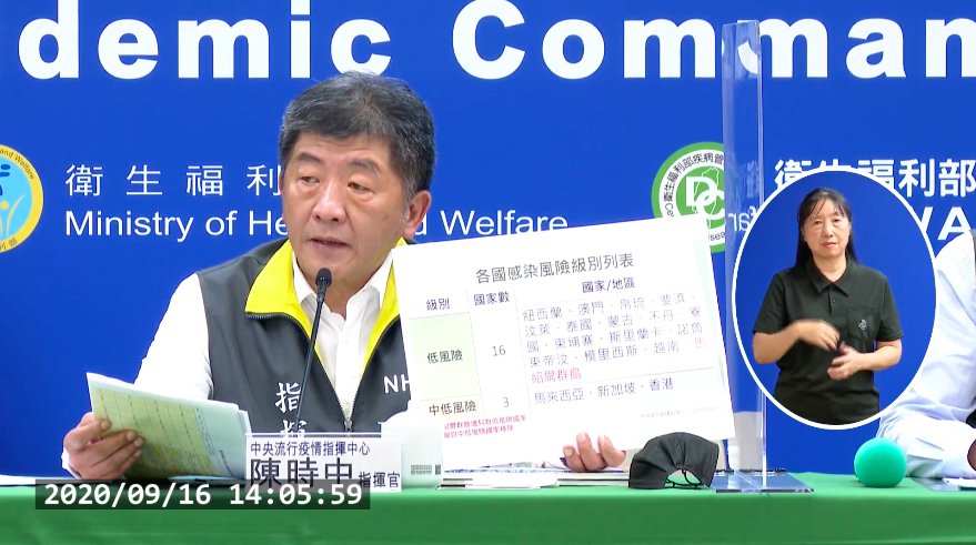武漢肺炎》緬甸疫情升級！陳時中：即日調整為中低風險國家