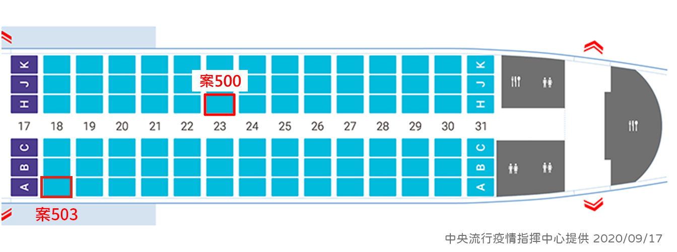 案500,案503班機座位 圖:中央流行疫情指揮中心/提供 案500,案503班機座位 圖:中央流行疫情指揮中心/提供