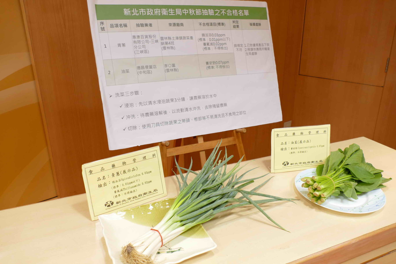 新北市衛生局公布兩件抽驗不合格蔬菜樣品。 圖:新北市衛生局提供 新北市衛生局公布兩件抽驗不合格蔬菜樣品。 圖:新北市衛生局提供