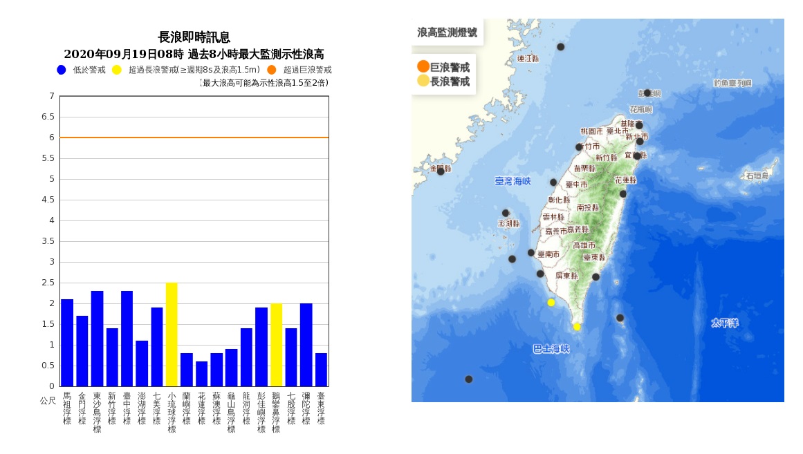 西南部、恆春半島、東南部(含蘭嶼、綠島)沿海地區及金門、澎湖有長浪發生的機率,請注意。 西南部、恆春半島、東南部(含蘭嶼、綠島)沿海地區及金門、澎湖有長浪發生的機率,請注意。