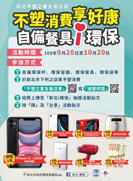 新北環保局舉辦不塑友善店家體驗,有iPhone11、Switch大獎等你抽。 圖:新北市環保局提供 新北環保局舉辦不塑友善店家體驗,有iPhone11、Switch大獎等你抽。 圖:新北市環保局提供