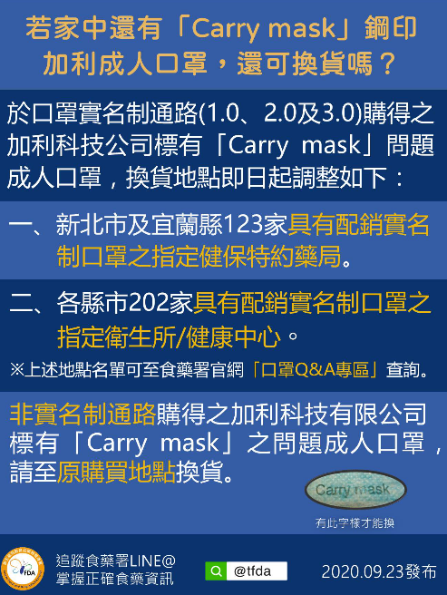 衛福部食藥署說明加利口罩換貨事宜。 圖:衛福部食藥署/提供 衛福部食藥署說明加利口罩換貨事宜。 圖:衛福部食藥署/提供
