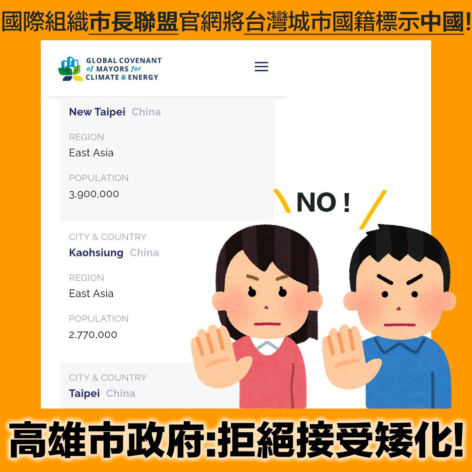 「市長聯盟」將台灣6都標示為中國籍 陳其邁:嚴正抗議要求正名