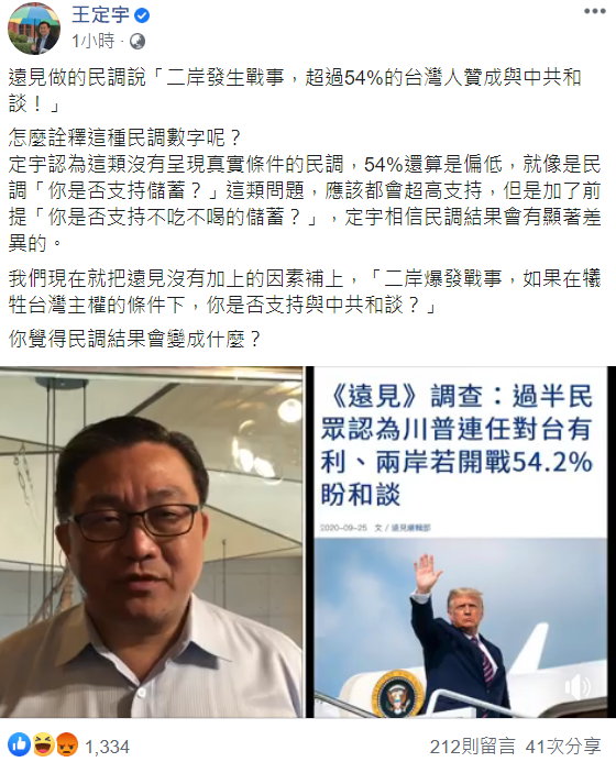 《遠見》民調指兩岸若戰54%贊成和談,王定宇今於臉書表示 ,認為這個數字偏低 翻攝自王定宇臉書 《遠見》民調指兩岸若戰54%贊成和談,王定宇今於臉書表示 ,認為這個數字偏低 翻攝自王定宇臉書
