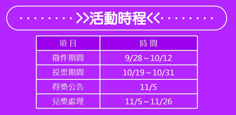 網銀國際KUSO play創意裝扮大賽活動時程 圖:網銀國際/提供 網銀國際KUSO play創意裝扮大賽活動時程 圖:網銀國際/提供